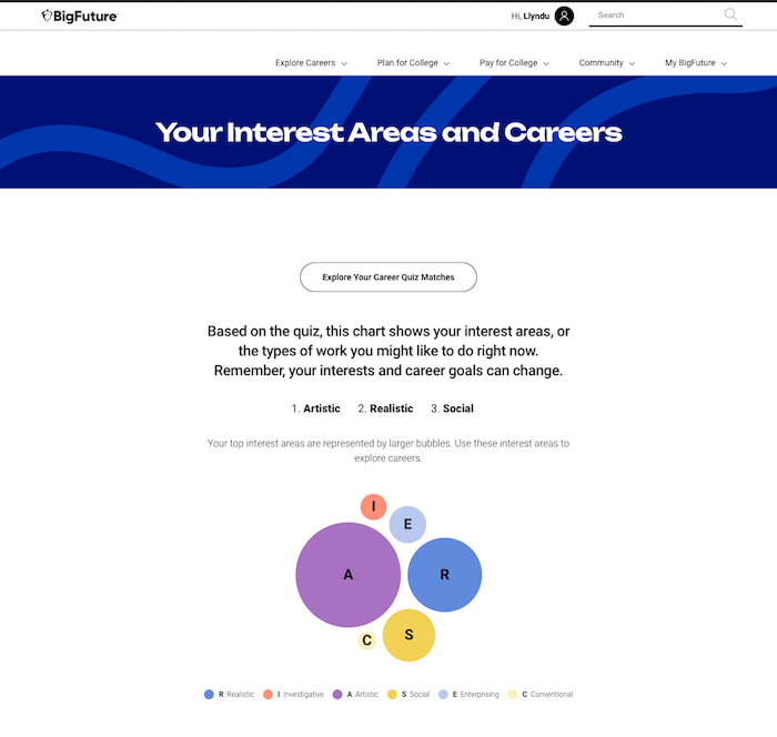BigFuture.org's Career Quiz