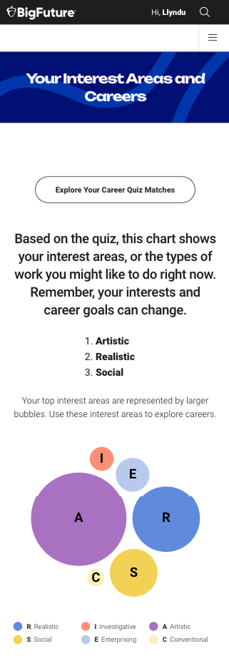 Interest results, mobile view