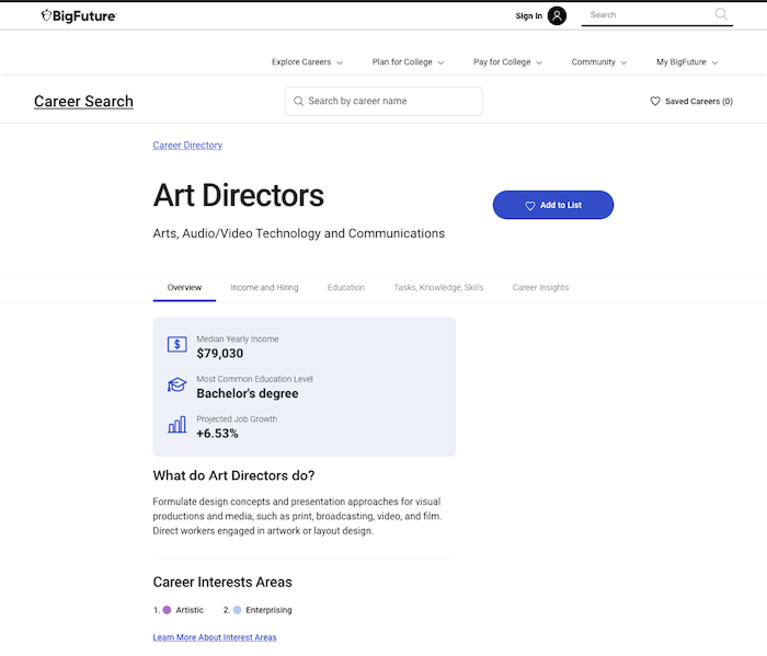 Career profile Overview, desk view