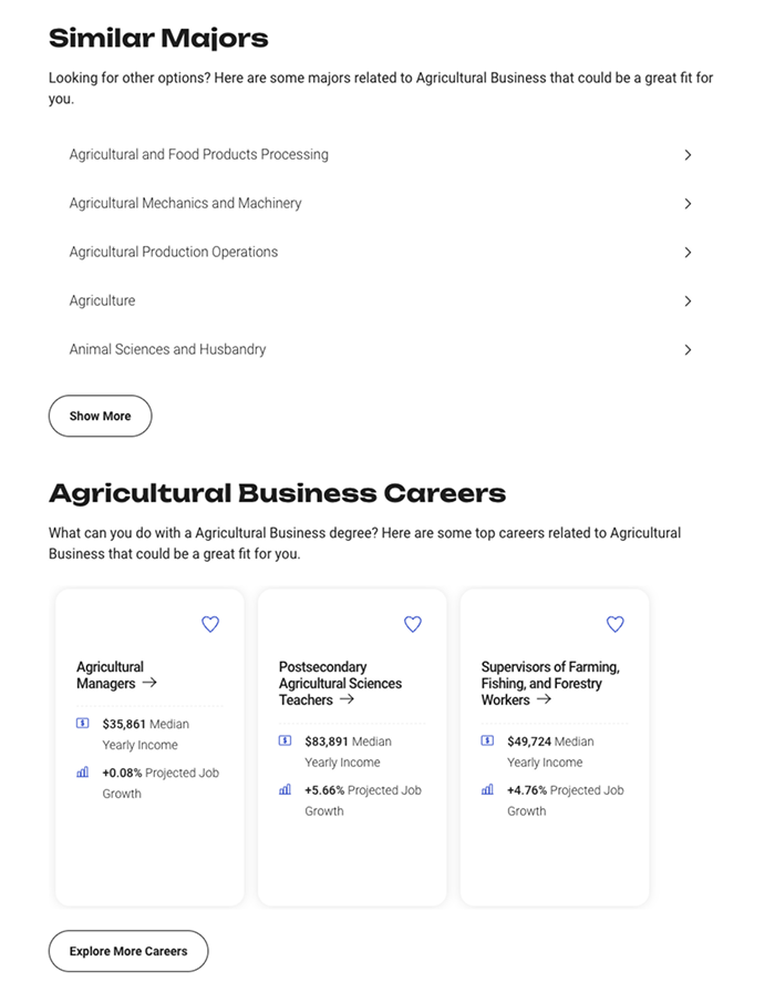Similar careers pattern