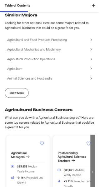 Similar careers pattern